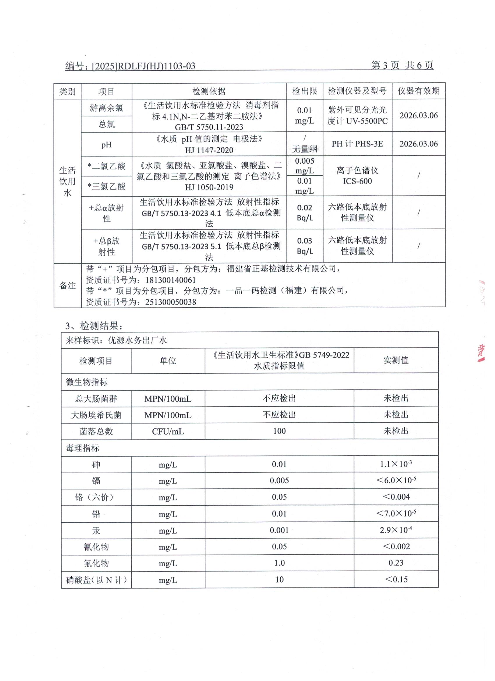 2025.11.10出厂水1 001