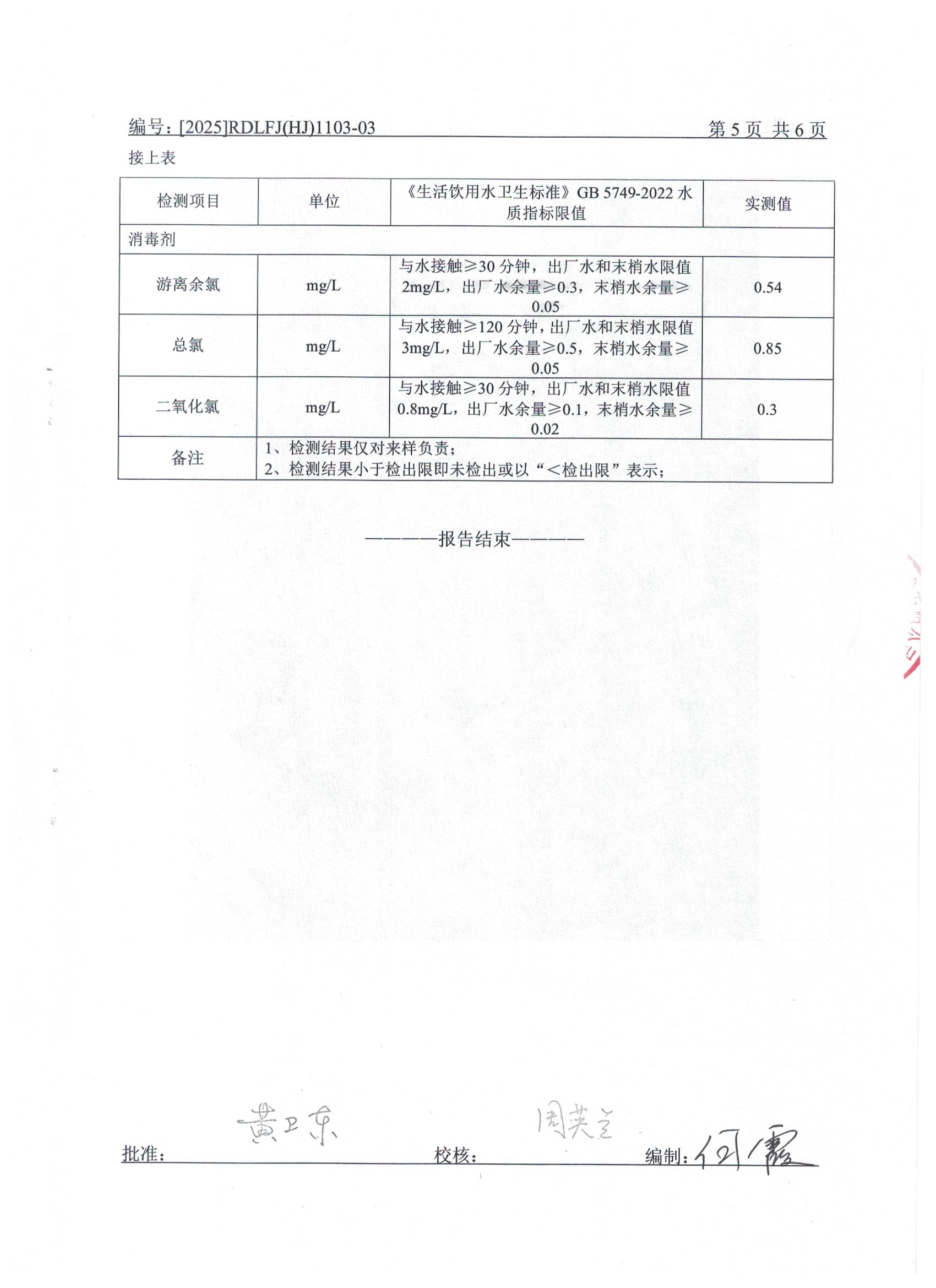 2025.11.10出厂水3 001