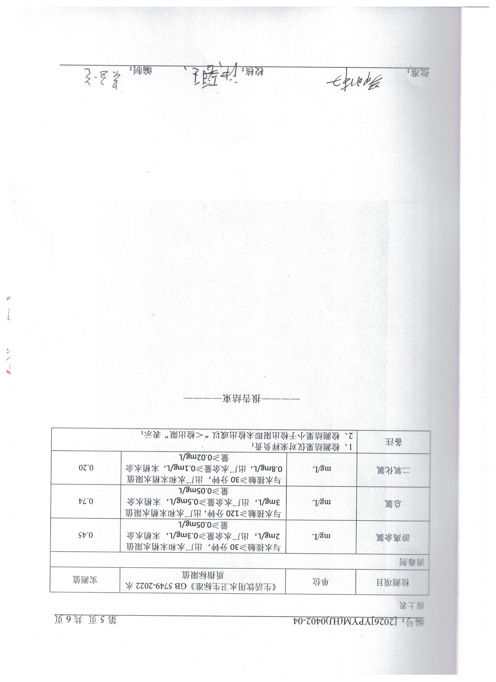 2026.4.2出厂水3