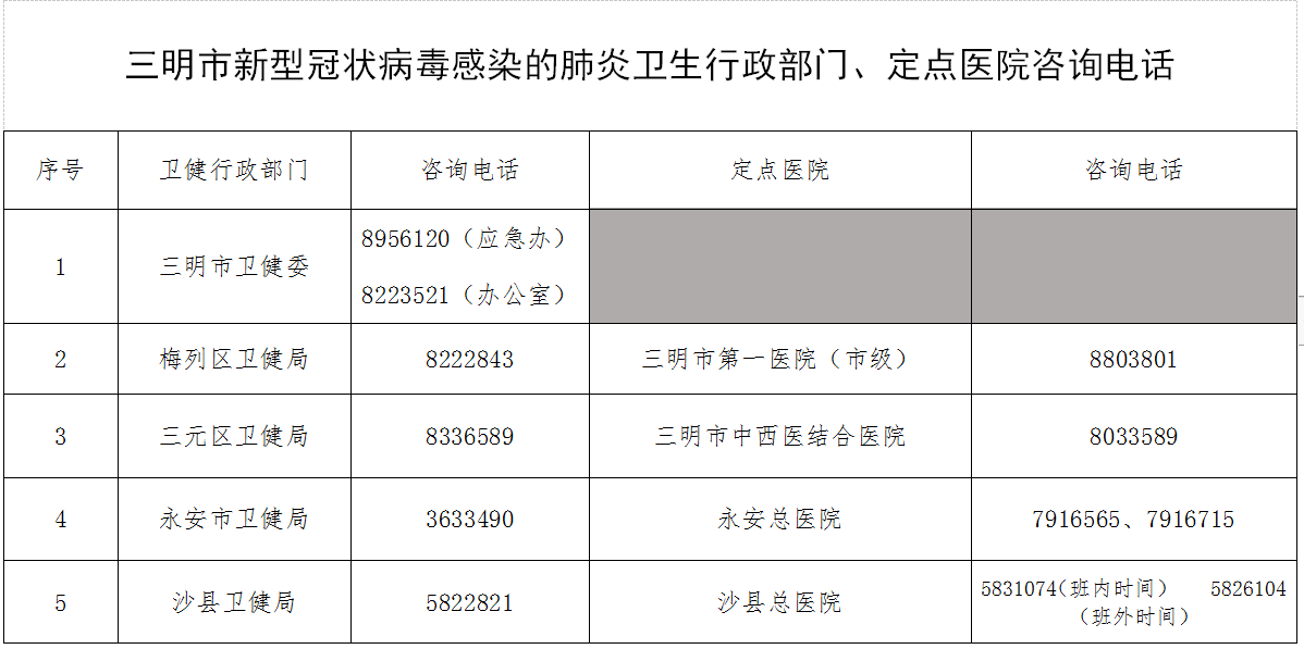 护查人口_人口普查图片(2)