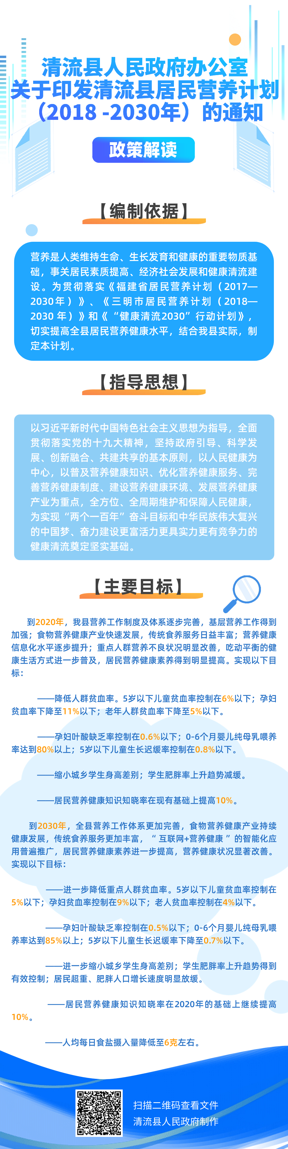 关于《清流县人民政府办公室关于印发清流县居民营养计划（2018 .png