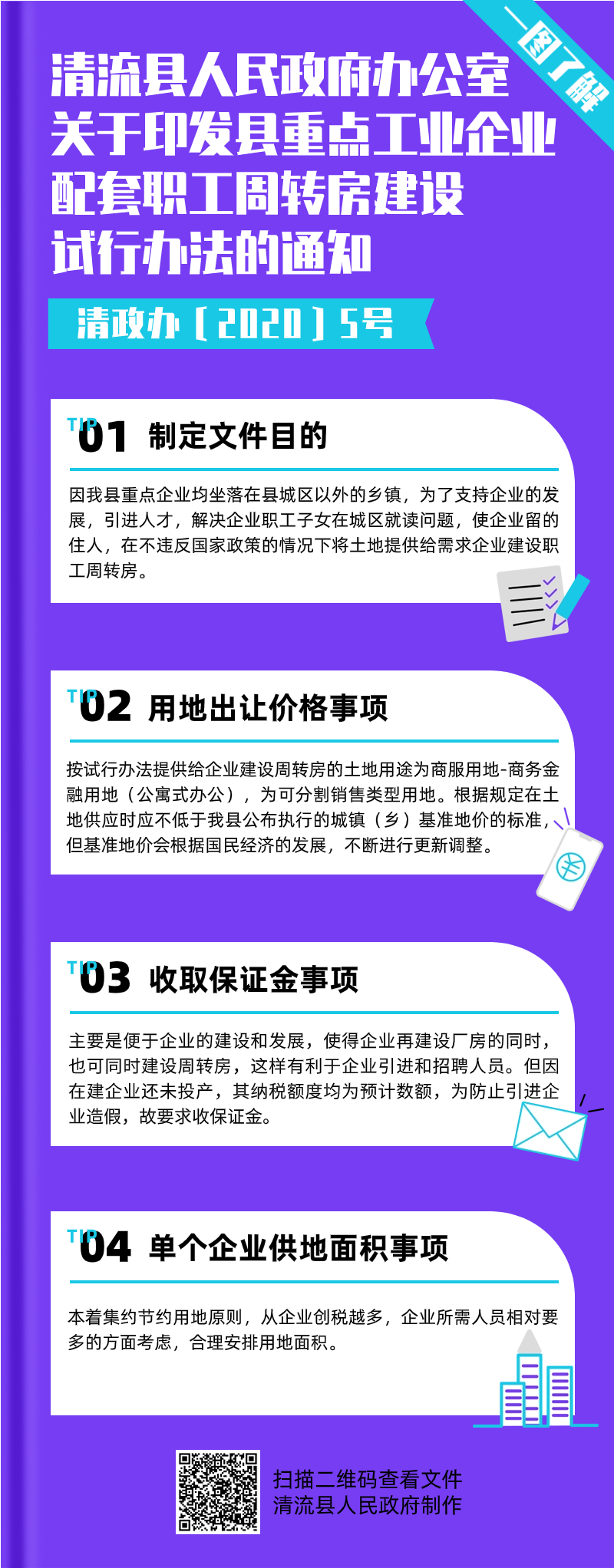 关于《清流县人民政府办公室关于印发县重点工业企业配套职工周转房建.png