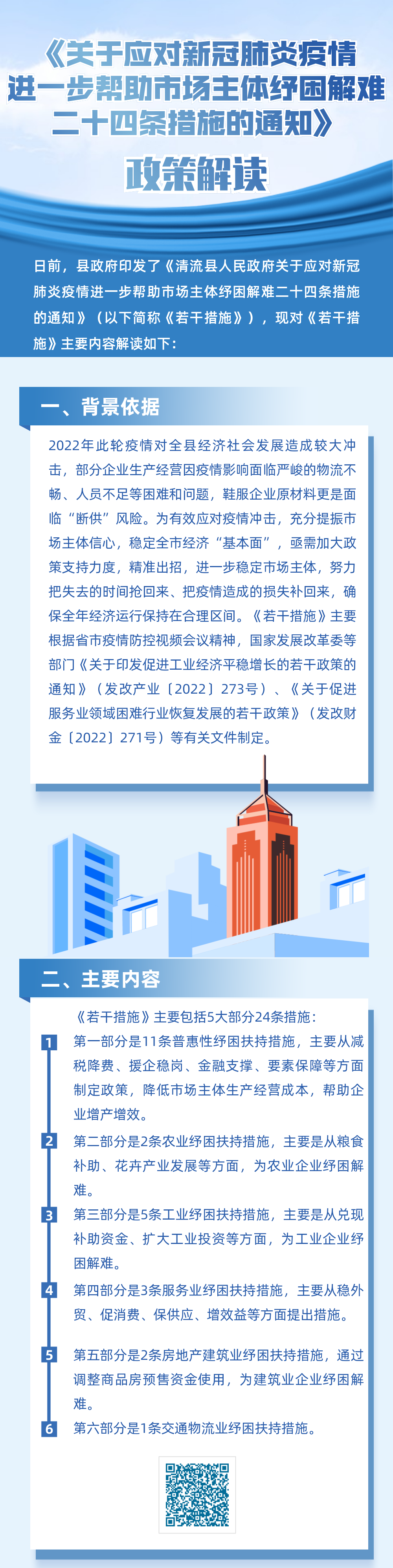 《清流县人民政府关于应对新冠肺炎疫情进一步帮助市场主体纾困解长图.png