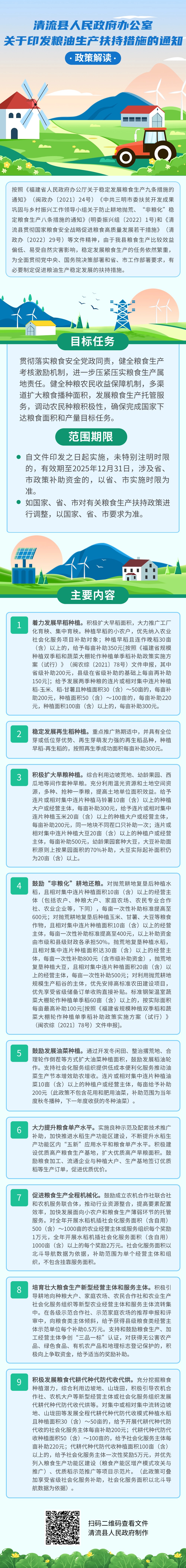 《清流县人民政府办公室关于印发粮油生产扶持措施的通知》政策解读.jpg