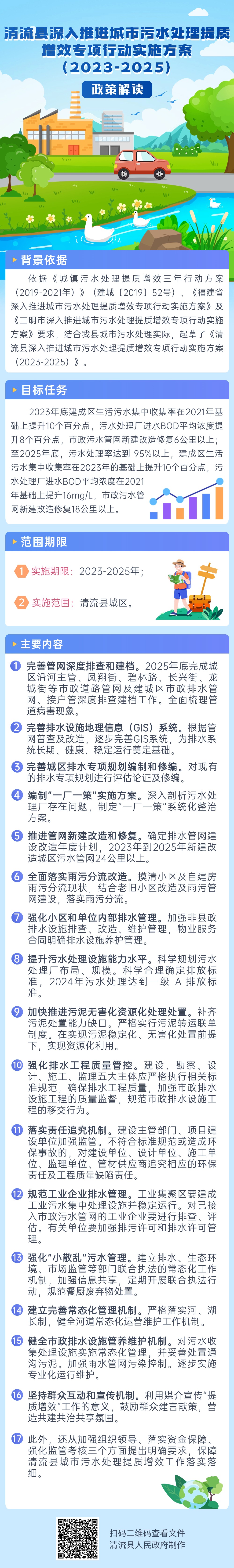 《清流县深入推进城市污水处理提质增效专项行动实施方案（2023-.jpg