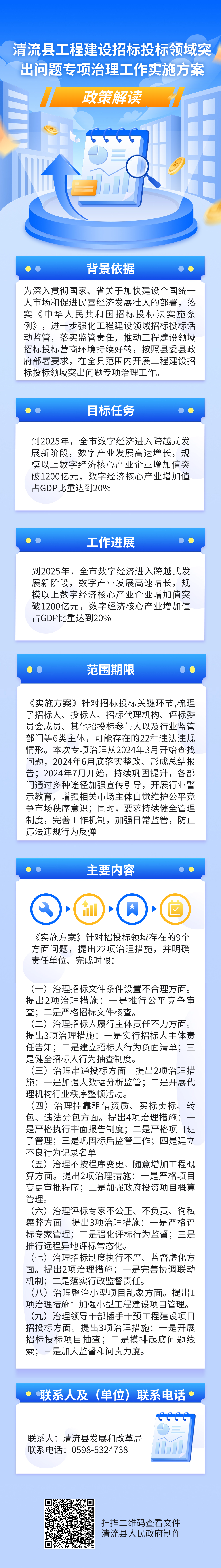 关于印发清流县工程建设招标投标领域突出问题专项治理工作实施方案的通知.png