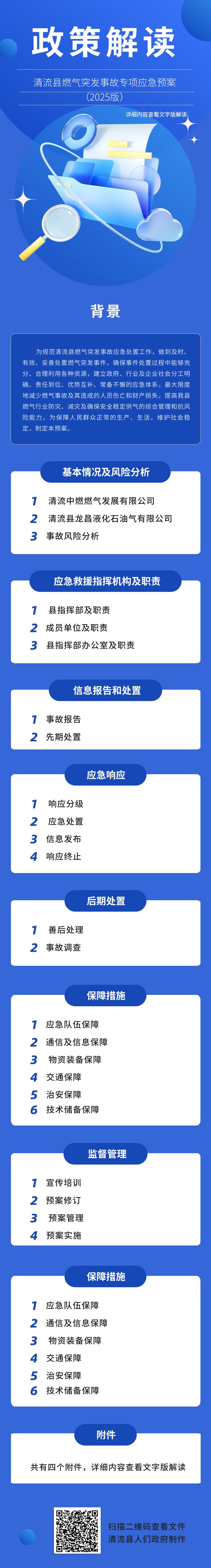 清流县燃气突发事故专项应急预案 （2025版）政策解读.jpg