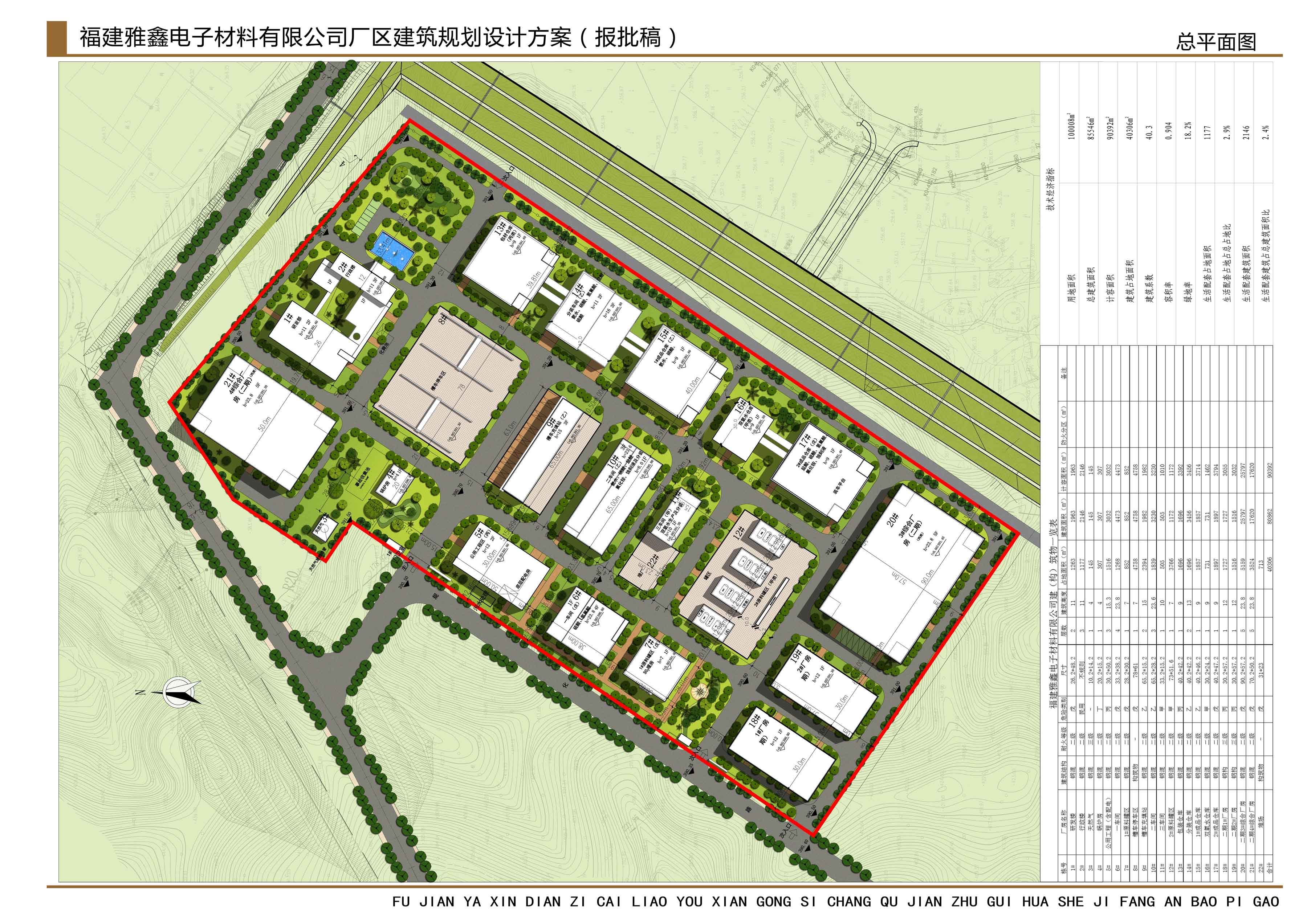 关于福建雅鑫电子材料有限公司厂区建筑设计方案批前公示