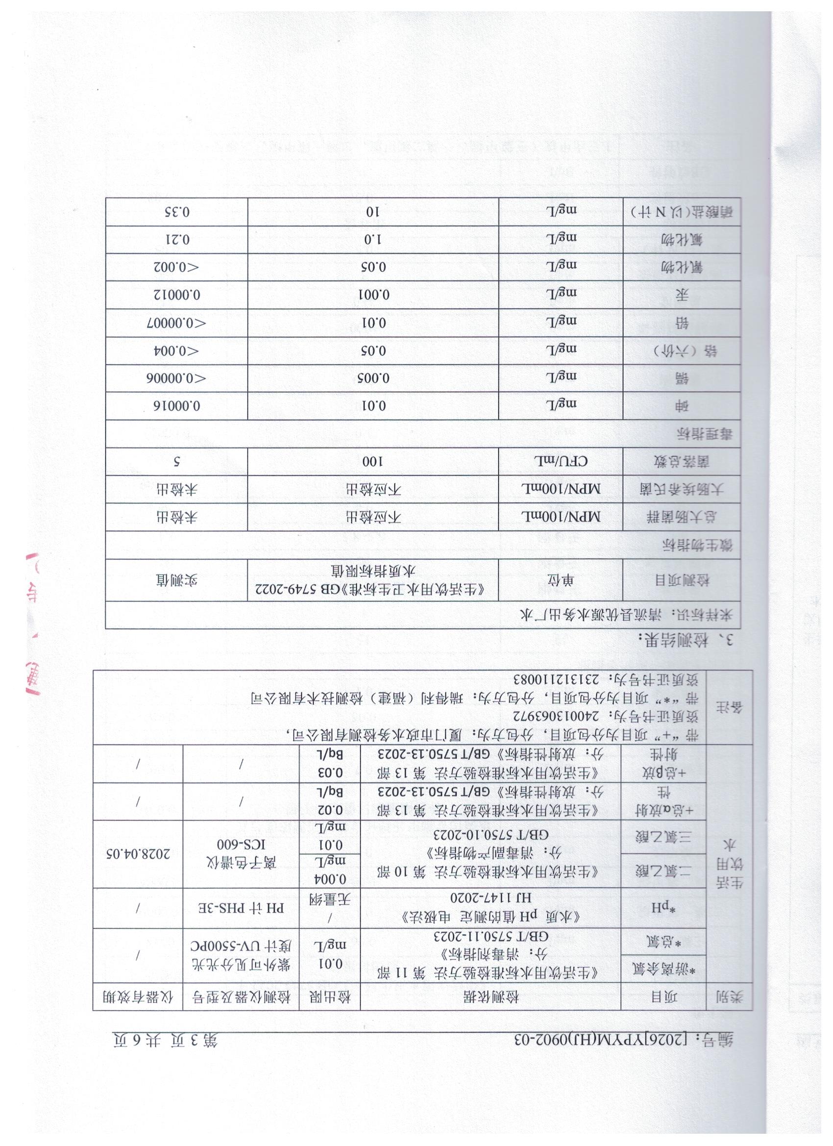 2026.9.2出厂水1