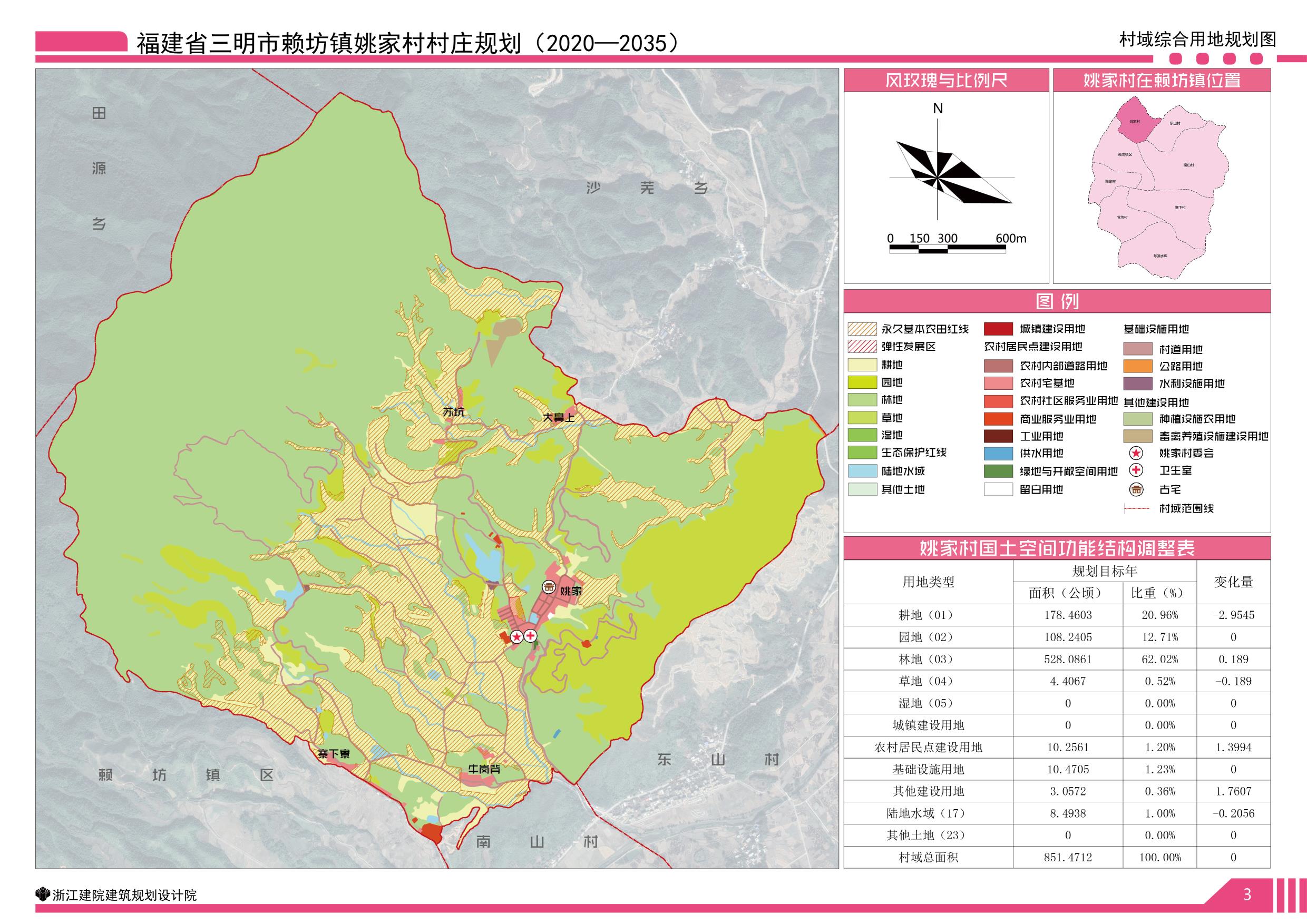 清流县自然资源局关于赖坊镇姚家村村庄规划20202035年的批前公示